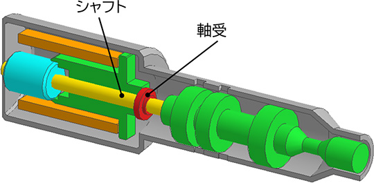 ソレノイドバルブ用軸受