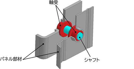 四輪用ドアヒンジ軸受